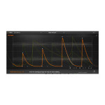 plugin  Cableguys VolumeShaper 4